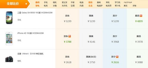 360购物成电商”约价”战场 618对比曝光防”假摔” 360购物成电商”约价”战场 618对比曝光防”假摔”
