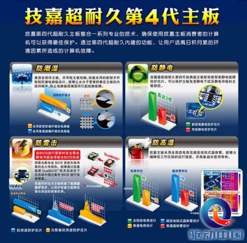 说明: 技嘉品牌周活动页面750-3.jpg