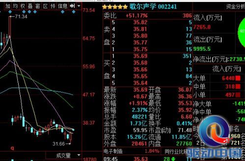 QQ截图20130626094613