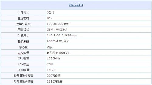 QQ截图20130628142129