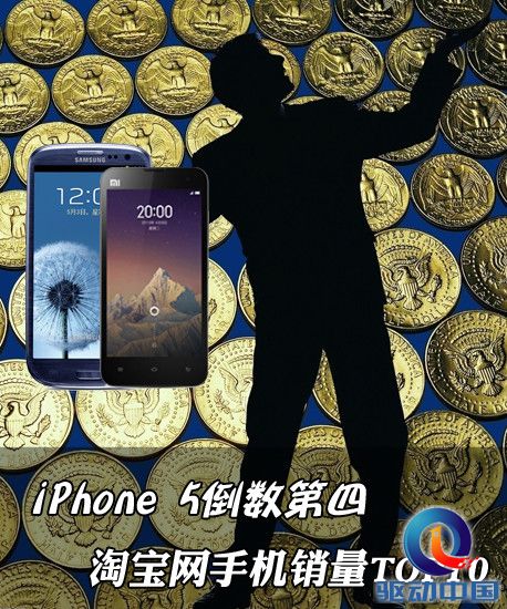 iPhone 5倒数第四 淘宝网手机销量TOP10 