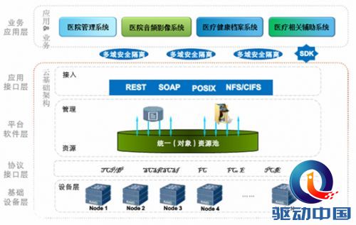 说明: http://upload.qudong.com/2013/0710/1373442371774.jpg