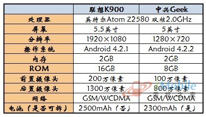 QQ图片20130711135937