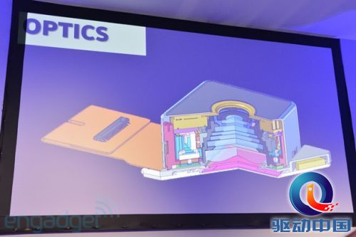 Visualized Nokia Lumia 1020's 41megapixel camera