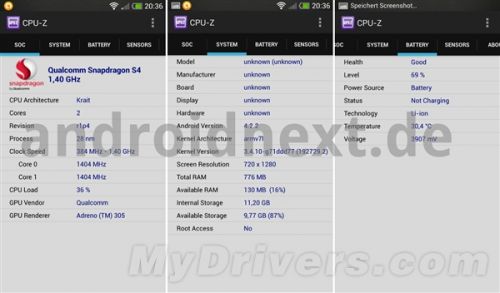 配置缩水 售价3200元的HTC One mini再曝