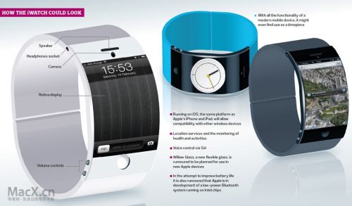 iWatch-concept8-1.jpg