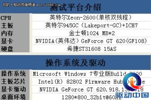 运动之风 看朗科K360移动硬盘全面评测