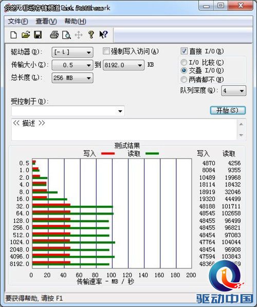 运动之风 看朗科K360移动硬盘全面评测