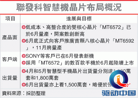 说明: C:\Users\1234\Desktop\13H91F3613W0-C548.gif