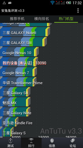 四核&ldquo;东东枪&rdquo; 5寸大屏TCL S950评测