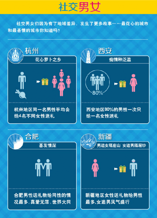 安检员3-96