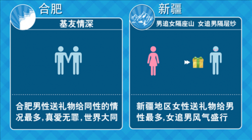 Z7-12 2013年中国城市“社交力”排行榜 深圳人always online 2-491