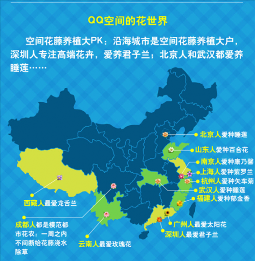 Z7-12 2013年中国城市“社交力”排行榜 深圳人always online 2-499