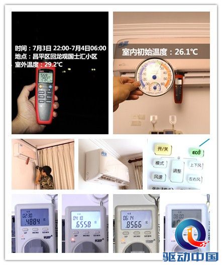 说明: 重磅权威测试 揭美的空调一晚1度电真相