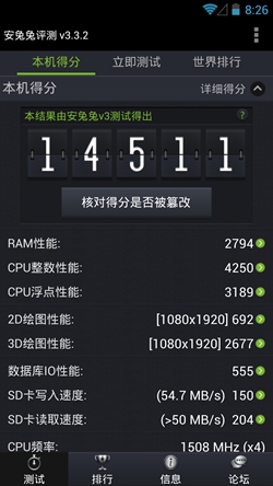 29