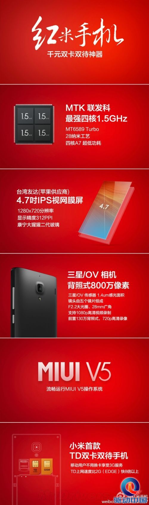 红米手机外形、配置确认:799元/三色可选