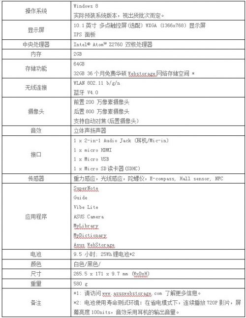 QQ截图20130801155111