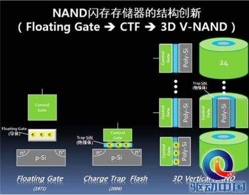 说明: C:\Users\yangyang\AppData\Local\Temp\hunclip1\12\huntemp.files\img0001.jpg