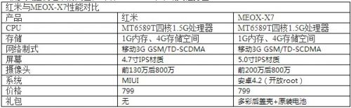 QQ截图20130807152542
