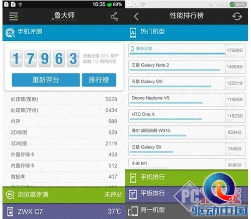 6吋FHD卓普大黑今日发布 32G版售1699元