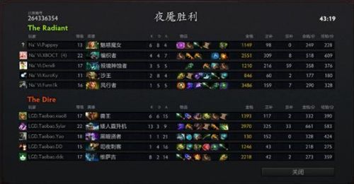 《DOTA》8月6日TI3小组赛 LGD.cn 1:1战平NAVI