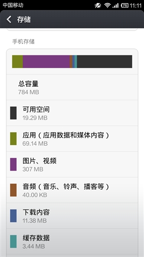 799元值不值得买?红米手机常见问题解答