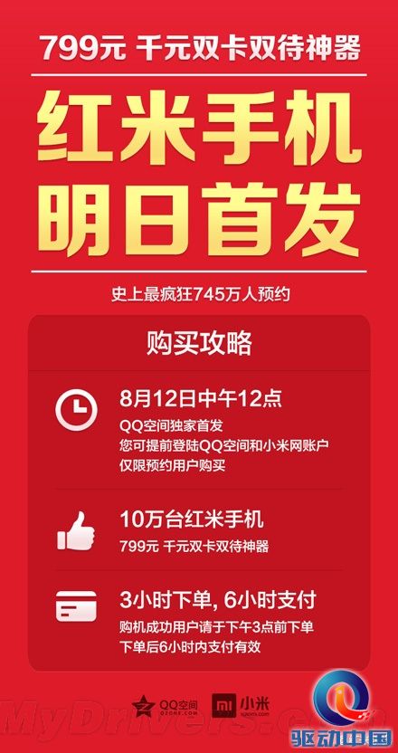 疯狂预约745万:小米发红米手机购买攻略