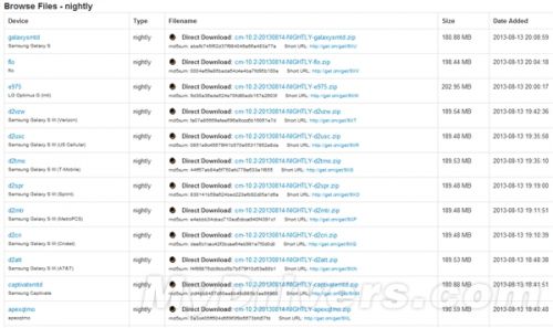CM10.2首批发布:S3的盛宴、支持新Nexus 7