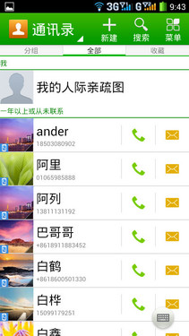 本土系统深度定制 酷派7295青春版体验第3张图