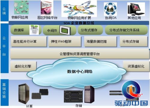 http://upload.qudong.com/2013/0823/1377222854165.jpg