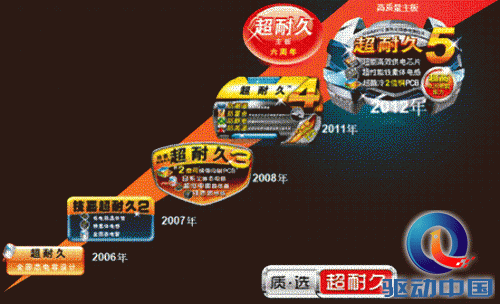说明: C:\Users\LX\AppData\Local\Temp\ksohtml\wps_clip_image-2561.png