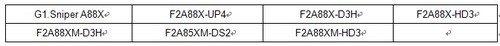 技嘉科技发表A88X系列主板 