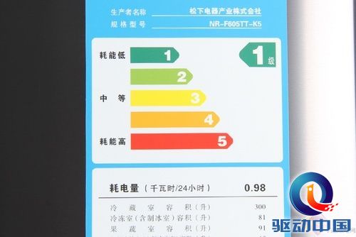 模仿你的生活 松下智慧六门原装冰箱评测 