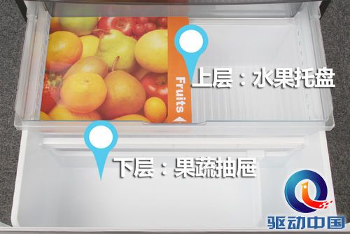 模仿你的生活 松下智慧六门原装冰箱评测 