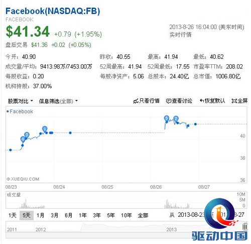 360截图-6351125