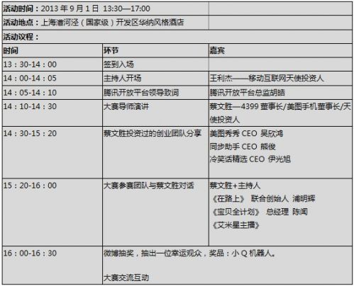 QQ截图20130828105938
