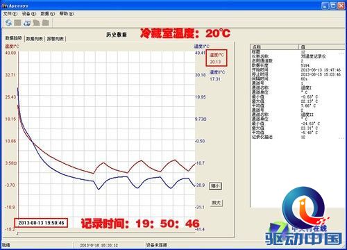 性能强劲创新十足 松下新多门冰箱测试