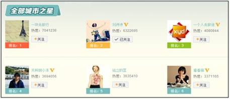 说明: C:\Users\sina\Documents\Tencent Files\83293872\Image\Image7\GW)_3LC@I8~ZLNHGGGJ_SRD.jpg