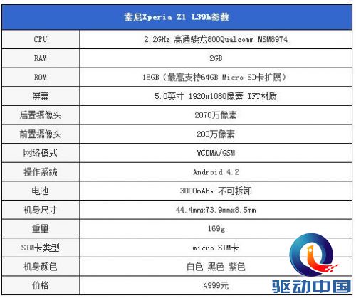 360截图20130905101452661