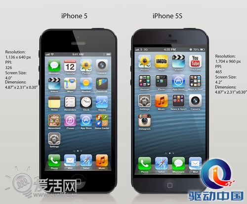 今夜无眠 苹果iPhone 5S/5C发布会关键词盘点