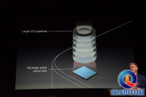 中国首发 iPhone 5S/5C发布会亮点回顾第18张图 中国首发 iPhone 5S/5C发布会亮点回顾第18张图