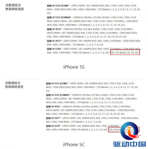 iPhone 5C/5S支持中国移动TD-LTE