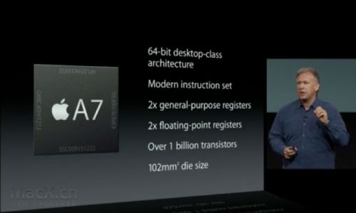 a7-performance-20131009.jpg