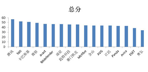说明: http://upload.qudong.com/2013/0917/1379381757589.jpg