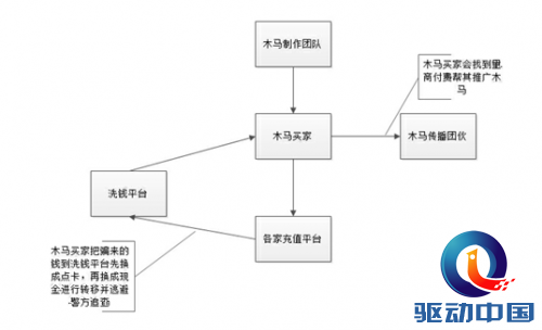 说明: C:\Users\pencilbi\Documents\RTXC File List\C_Program Files_Tencent_RTXLite\Accounts\pencilbi\RTXDownload\{9B08FB7C-9FBA-4703-8BBA-3890A8E08A09}.png