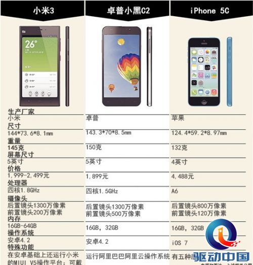 说明: C:\Documents and Settings\朱丹丹\Application Data\Tencent\Users\1050375056\QQ\WinTemp\RichOle\W@{0DF5CSI6[ZN0_%[B0U`S.jpg