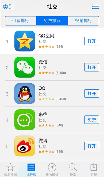Z9-12 QQ空间跃居Appstore社交类排行第一 2-101