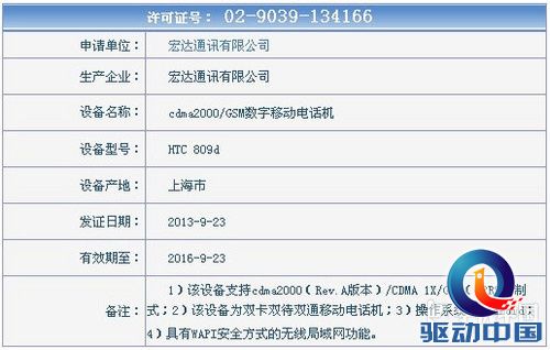 巨屏四核强机 HTC One Max电信版将上市第1张图 巨屏四核强机 HTC One Max电信版将上市第1张图