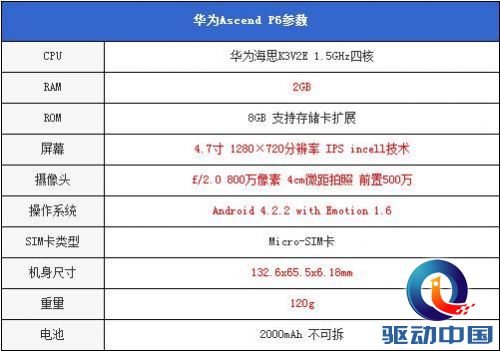 说明: QQ截图20130928145711.png