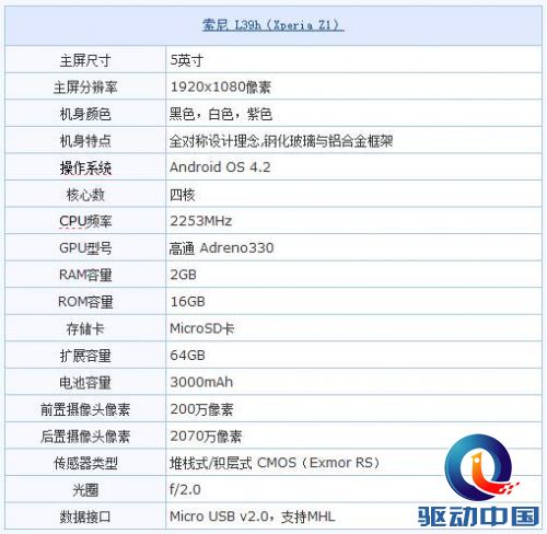 说明: QQ截图20130928144332.png